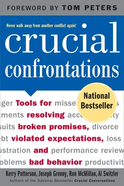 Crucial Confrontations