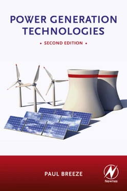 Power Generation Technologies, 2nd Edition