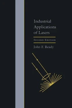 Industrial Applications of Lasers, 2nd Edition