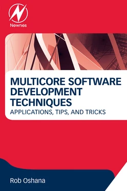Multicore Software Development Techniques