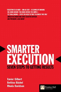 Smarter Execution: Seven steps to getting results