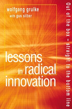 Lessons in Radical Innovation: Out of the box — straight to the bottom line