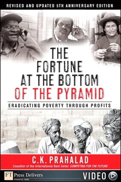 Fortune at the Bottom of the Pyramid, Video Case Studies, The