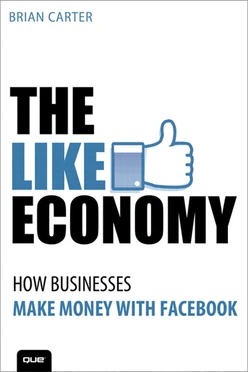 The Like Economy: How Businesses Make Money With Facebook