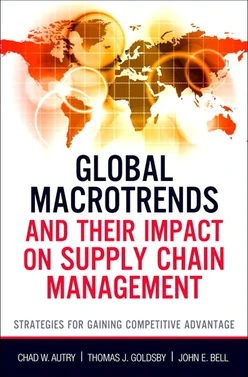 Global Macrotrends and Their Impact on Supply Chain Management: Strategies for Gaining Competitive Advantage