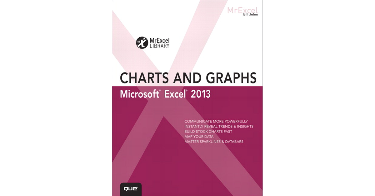 A. Charting References - Excel® 2013 Charts and Graphs [Book]