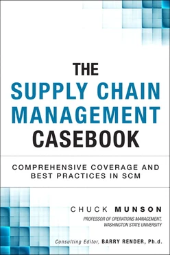 The Supply Chain Management Casebook: Comprehensive Coverage and Best Practices in SCM