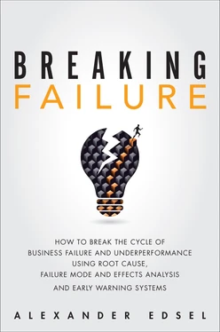 Breaking Failure: How to Break the Cycle of Business Failure and Underperformance Using Root Cause, Failure Mode and Effects Analysis, and an Early Warning System
