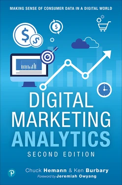 Digital Marketing Analytics: Making Sense of Consumer Data in a Digital World, Second edition