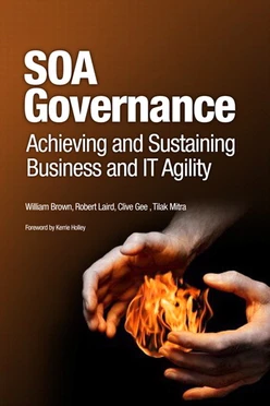 SOA Governance
