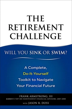The Retirement Challenge: Will You Sink or Swim?