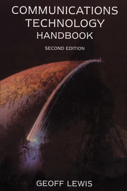 Communications Technology Handbook, 2nd Edition