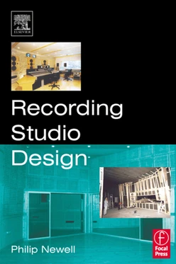 Recording Studio Design