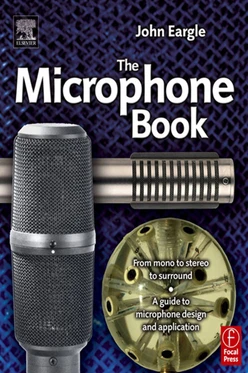 The Microphone Book, 2nd Edition