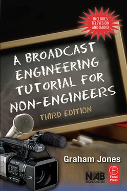 A Broadcast Engineering Tutorial for Non-Engineers, 3rd Edition