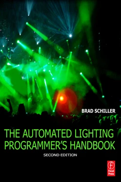 The Automated Lighting Programmer's Handbook, 2nd Edition