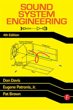 Sound System Engineering 4e, 4th Edition