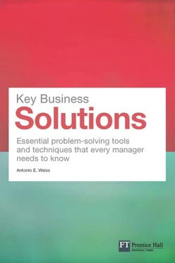 Key Business Solutions