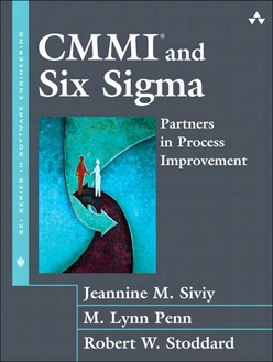 CMMI® and Six Sigma: Partners in Process Improvement