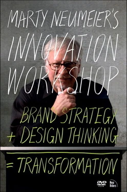 Marty Neumeier's INNOVATION WORKSHOP: Brand Strategy + Design Thinking = Transformation