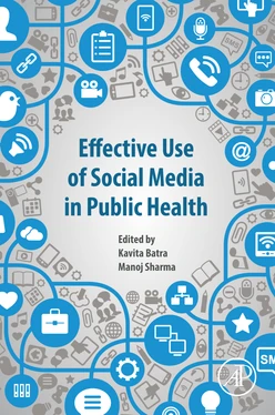 Effective Use of Social Media in Public Health