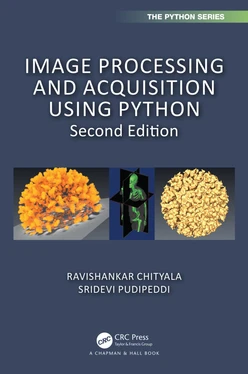 Image Processing and Acquisition using Python, 2nd Edition