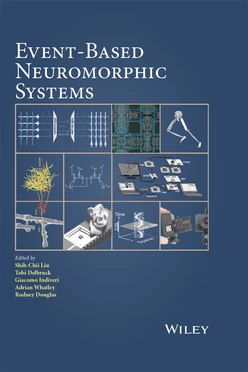 Event-Based Neuromorphic Systems