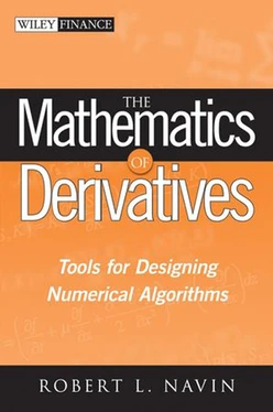The Mathematics of Derivatives: Tools for Designing Numerical Algorithms