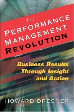 The Performance Management Revolution