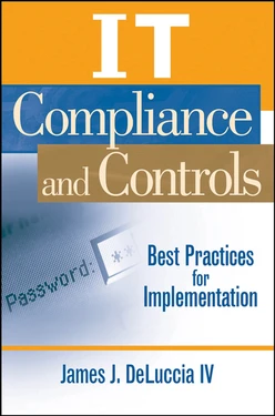 It Compliance And Controls: Best Practices for Implementation