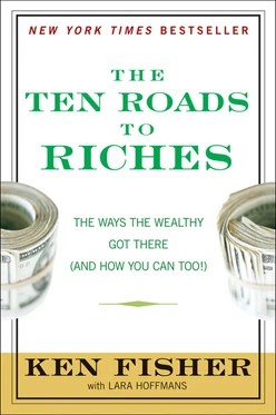 The Ten Roads to Riches: The Ways The Wealthy Got There (And How You Can Too!)