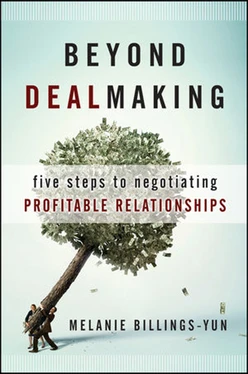 Beyond Dealmaking: Five Steps to Negotiating Profitable Relationships