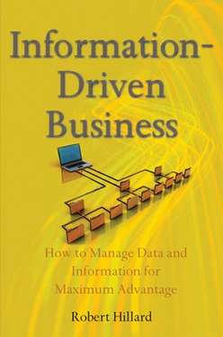 Information-Driven Business: How to Manage Data and Information for Maximum Advantage