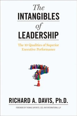 The Intangibles of Leadership: The 10 Qualities of Superior Executive Performance