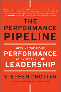 The Performance Pipeline: Getting the Right Performance At Every Level of Leadership