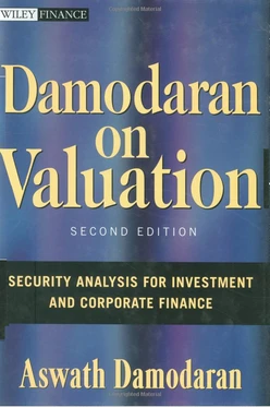 Damodaran on Valuation