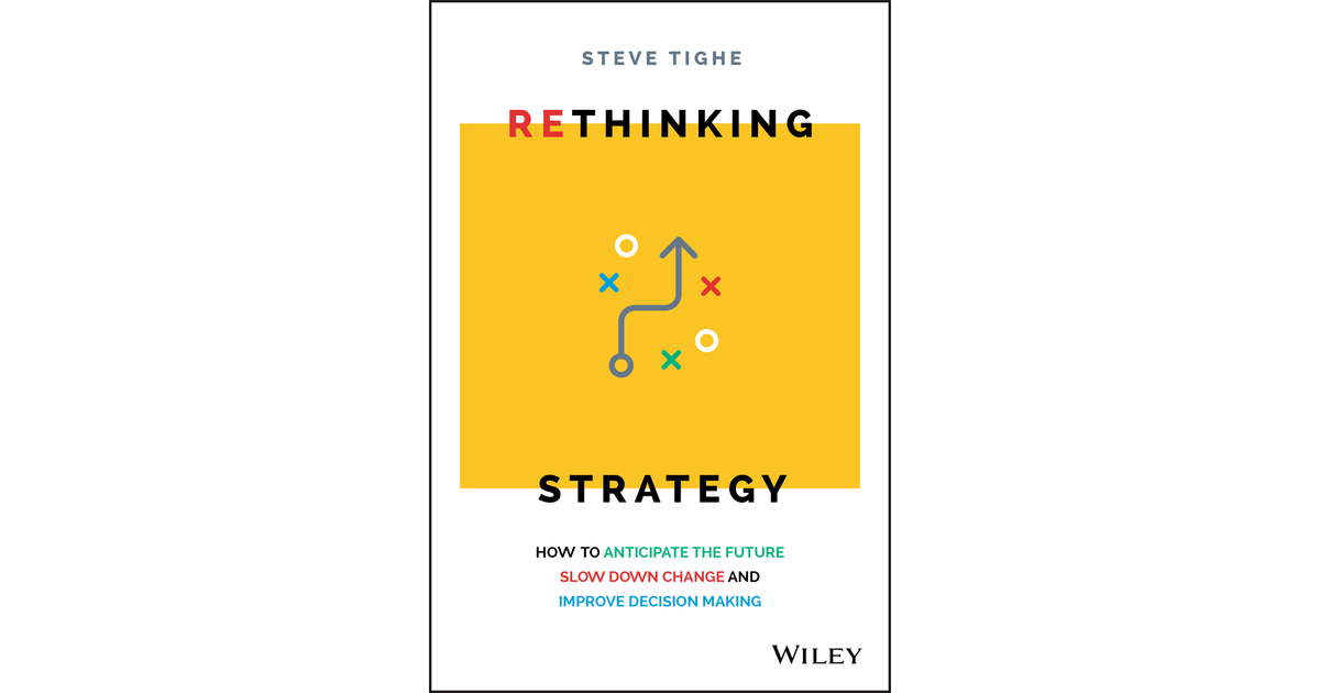 Rethinking Strategy [Book]