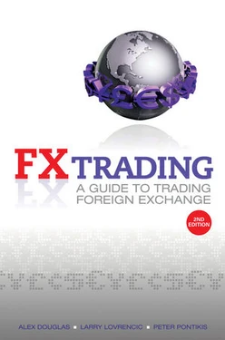 FX Trading: A Guide To Trading Foreign Exchange, 2nd Edition
