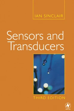 Sensors and Transducers, 3rd Edition
