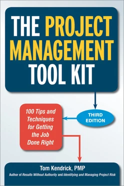The Project Management Tool Kit, 3rd Edition