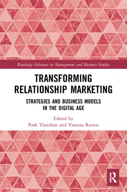 Transforming Relationship Marketing