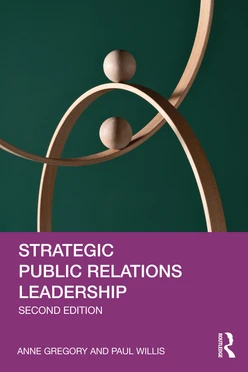 Strategic Public Relations Leadership, 2nd Edition