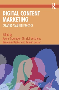 Digital Content Marketing
