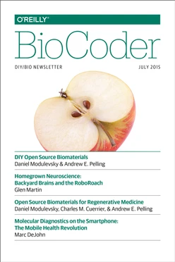 BioCoder #8