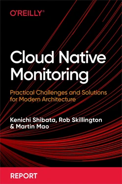 Cloud Native Monitoring