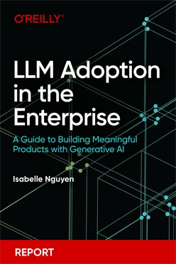 LLM Adoption in the Enterprise