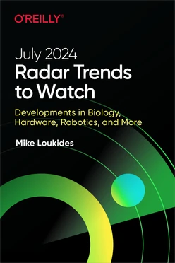 Radar Trends to Watch: July 2024