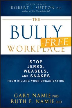 The Bully-Free Workplace: Stop Jerks, Weasels, and Snakes From Killing Your Organization