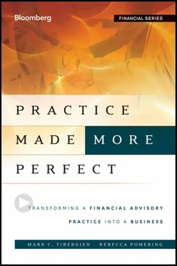Practice Made (More) Perfect: Transforming a Financial Advisory Practice into a Business
