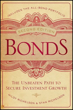 Bonds, Second Edition
